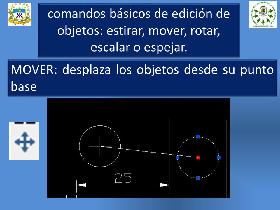 comandos básicos de edición de objetos: estirar, mover, rotar, escalar o espejar.