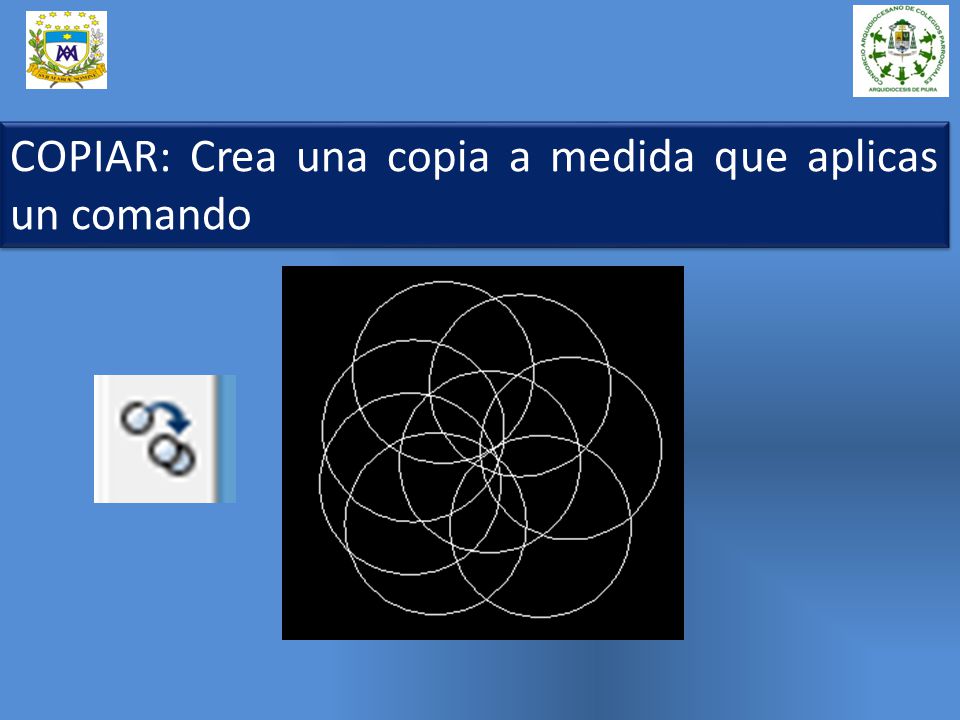 COPIAR: Crea una copia a medida que aplicas un comando