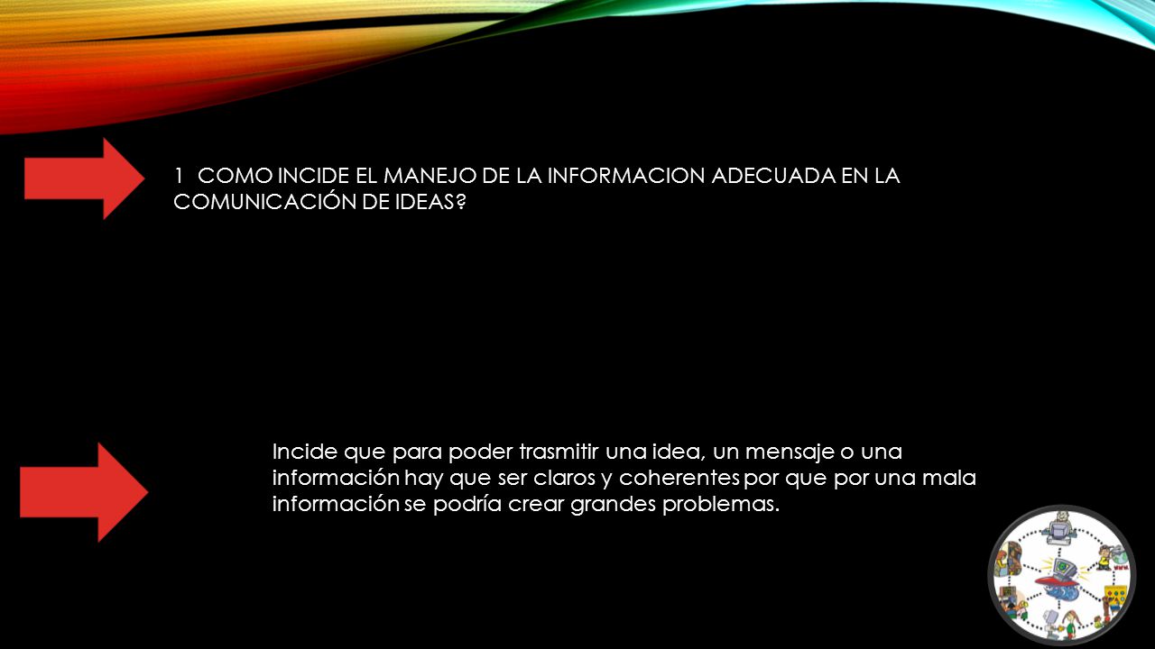 1 COMO INCIDE EL MANEJO DE LA INFORMACION ADECUADA EN LA COMUNICACIÓN DE IDEAS