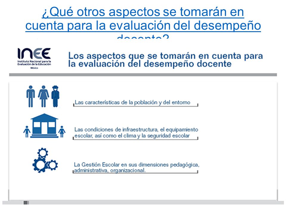 ¿Qué otros aspectos se tomarán en cuenta para la evaluación del desempeño docente