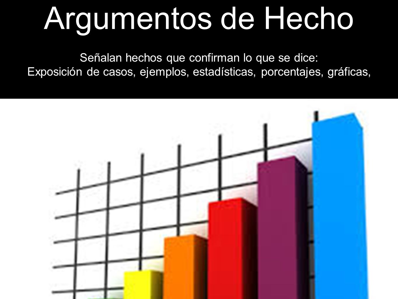 Argumentos de Hecho Señalan hechos que confirman lo que se dice: