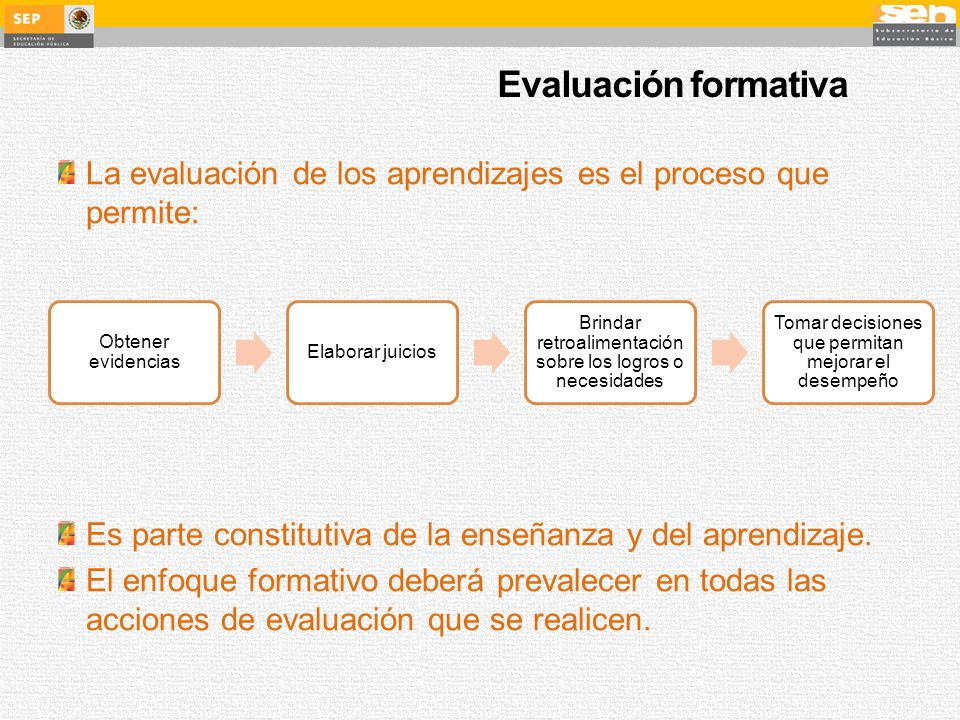 Evaluación formativa La evaluación de los aprendizajes es el proceso que permite: Es parte constitutiva de la enseñanza y del aprendizaje.