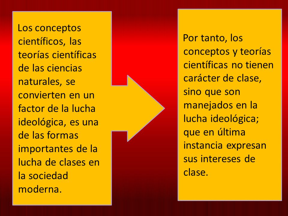 Por tanto, los conceptos y teorías científicas no tienen carácter de clase, sino que son manejados en la lucha ideológica; que en última instancia expresan sus intereses de clase.