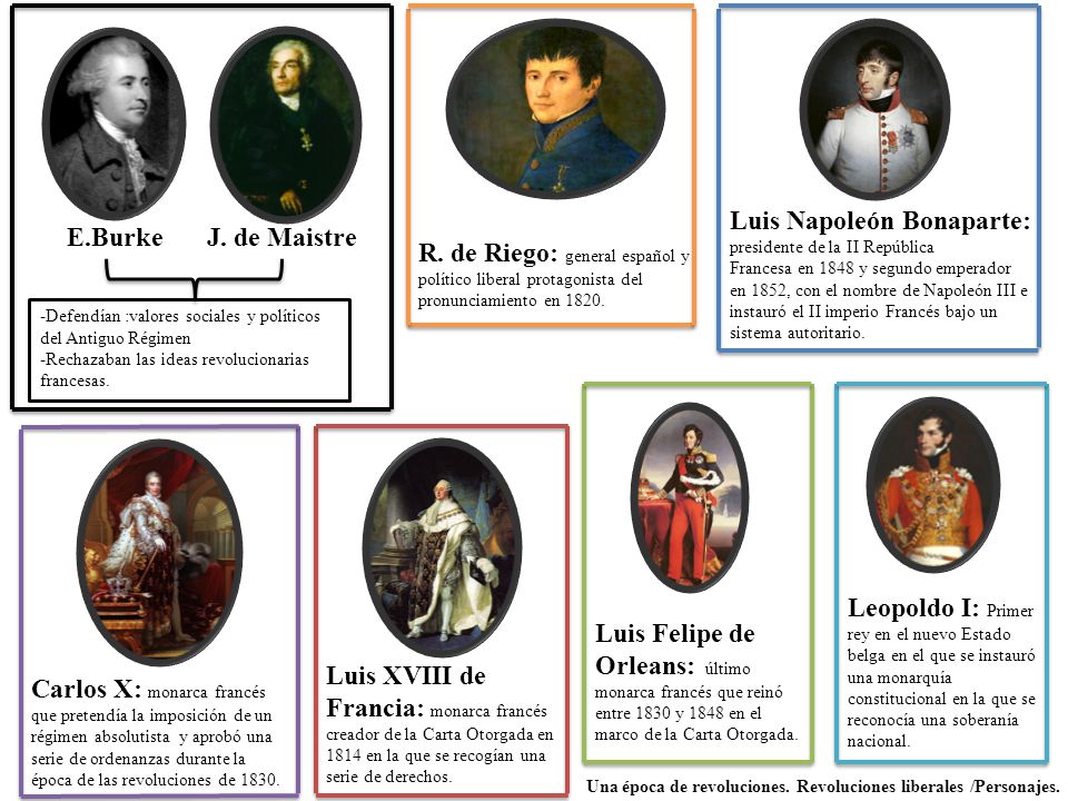 Luis Napoleón Bonaparte: presidente de la II República Francesa en 1848 y segundo emperador en 1852, con el nombre de Napoleón III e instauró el II imperio Francés bajo un sistema autoritario.