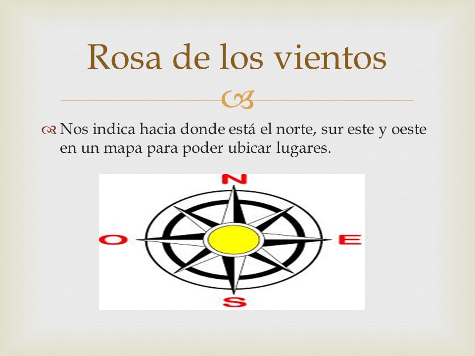 Rosa de los vientos Nos indica hacia donde está el norte, sur este y oeste en un mapa para poder ubicar lugares.