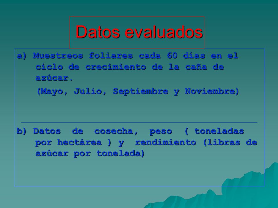 Datos evaluados a) Muestreos foliares cada 60 días en el ciclo de crecimiento de la caña de azúcar.