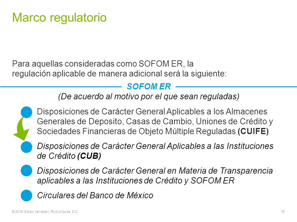 (De acuerdo al motivo por el que sean reguladas)