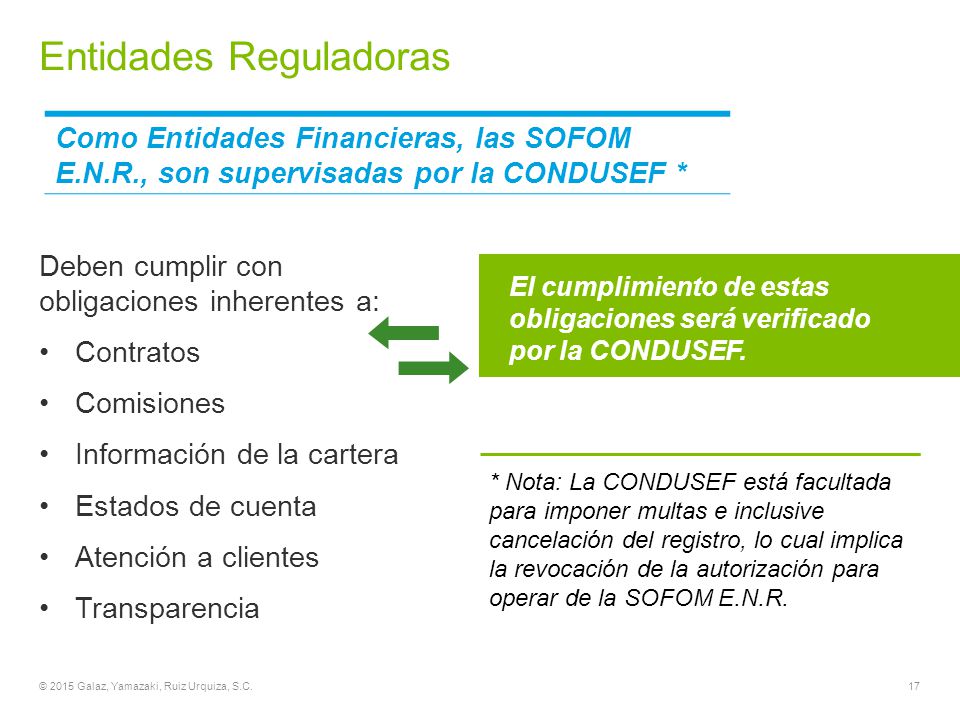 Entidades Reguladoras