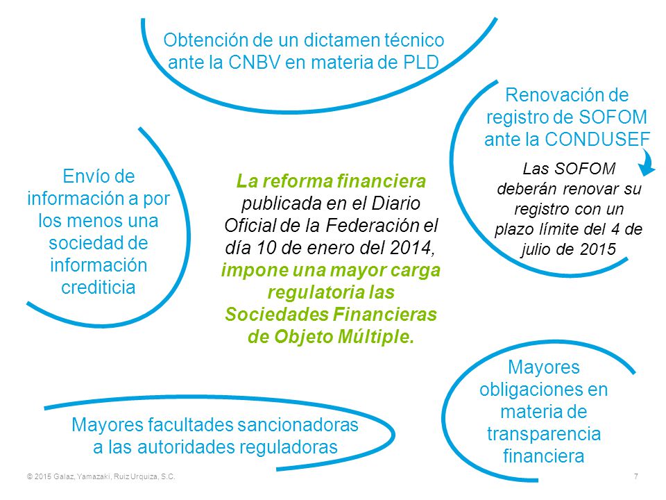 Obtención de un dictamen técnico ante la CNBV en materia de PLD
