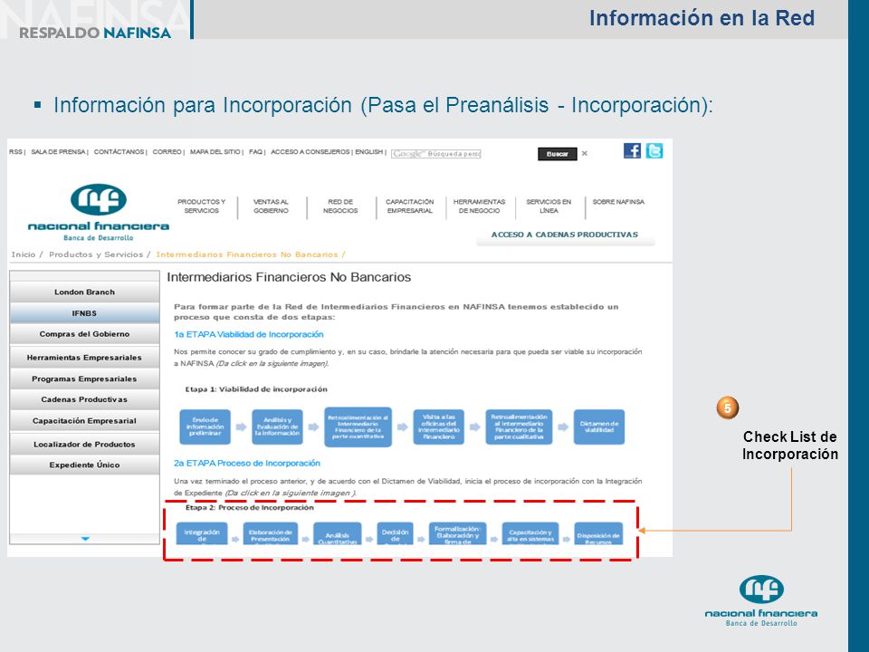 Check List de Incorporación