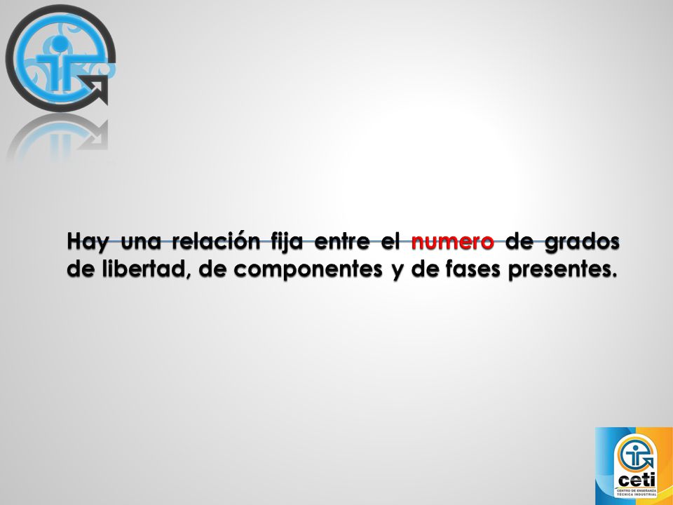 Hay una relación fija entre el numero de grados de libertad, de componentes y de fases presentes.