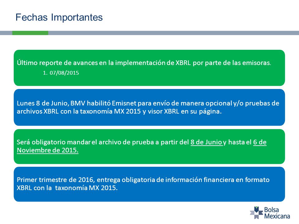 Fechas Importantes Último reporte de avances en la implementación de XBRL por parte de las emisoras.