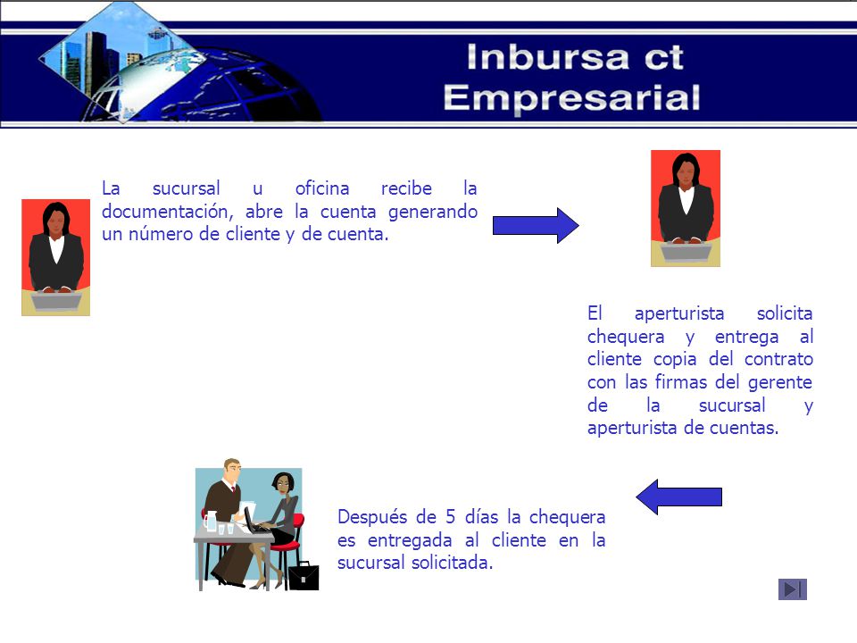 La sucursal u oficina recibe la documentación, abre la cuenta generando un número de cliente y de cuenta.