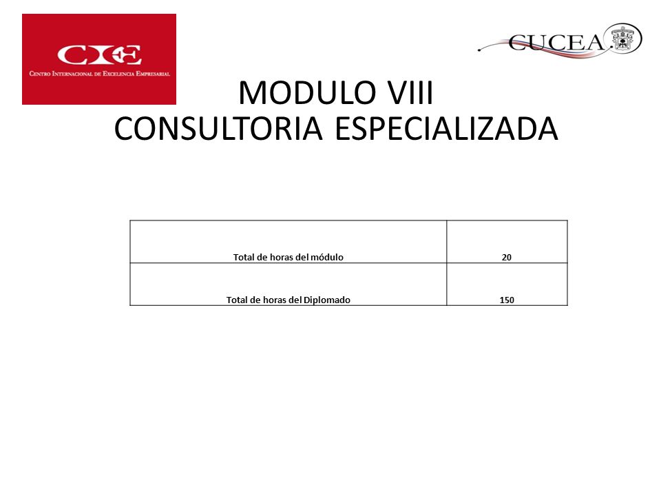 Total de horas del módulo Total de horas del Diplomado