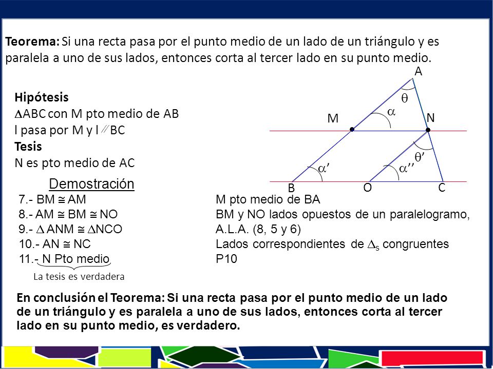 Teorema: Si una recta pasa por el punto medio de un lado de un triángulo y es paralela a uno de sus lados, entonces corta al tercer lado en su punto medio.