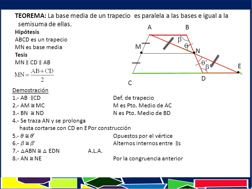 TEOREMA: La base media de un trapecio es paralela a las bases e igual a la