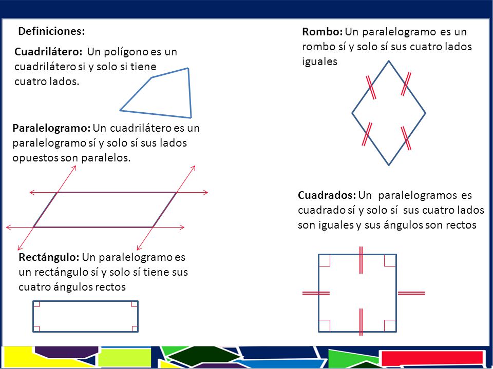 Definiciones: Rombo: Un paralelogramo es un rombo sí y solo sí sus cuatro lados iguales.