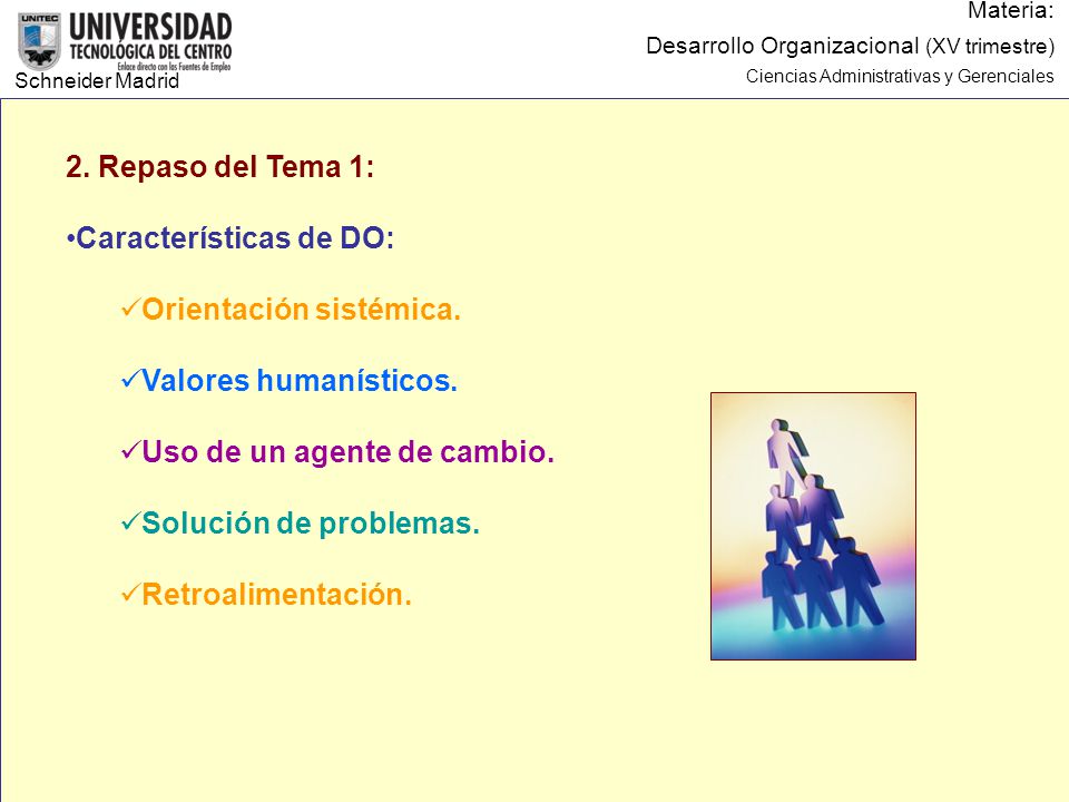 2. Repaso del Tema 1: Características de DO: Orientación sistémica. Valores humanísticos. Uso de un agente de cambio.