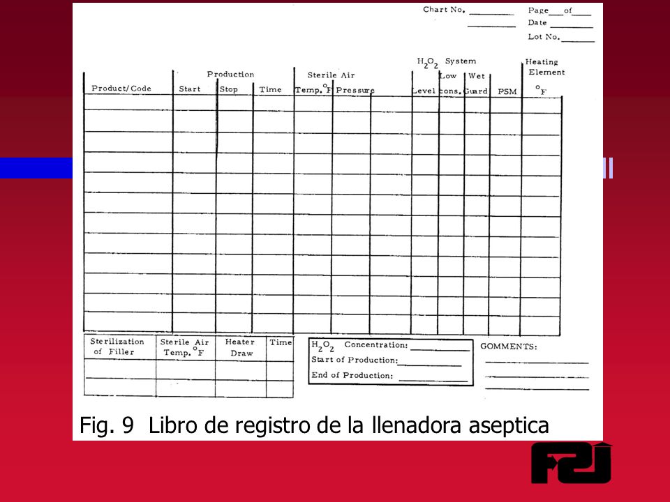 Fig. 9 Libro de registro de la llenadora aseptica