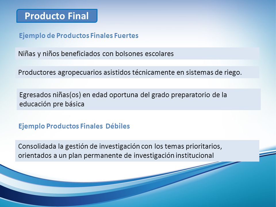 Producto Final Ejemplo de Productos Finales Fuertes