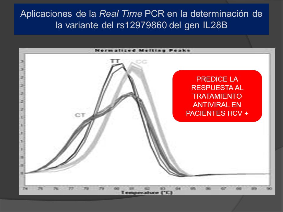 PREDICE LA RESPUESTA AL TRATAMIENTO ANTIVIRAL EN PACIENTES HCV +