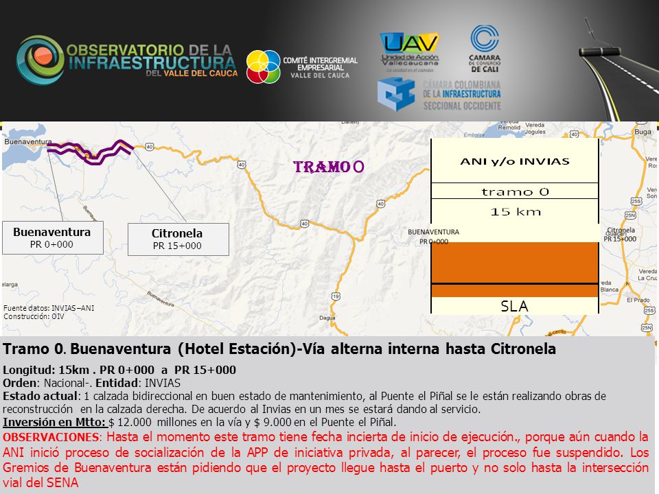 TRAMO 0 Buenaventura. PR Citronela. PR SLA. Fuente datos: INVIAS –ANI. Construcción: OIV.