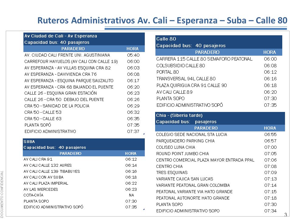 Ruteros Administrativos Auto Norte Calle 100 – Av. 19