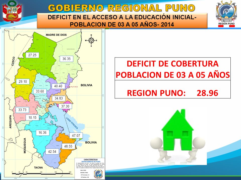 GOBIERNO REGIONAL PUNO DEFICIT DE COBERTURA POBLACION DE 03 A 05 AÑOS