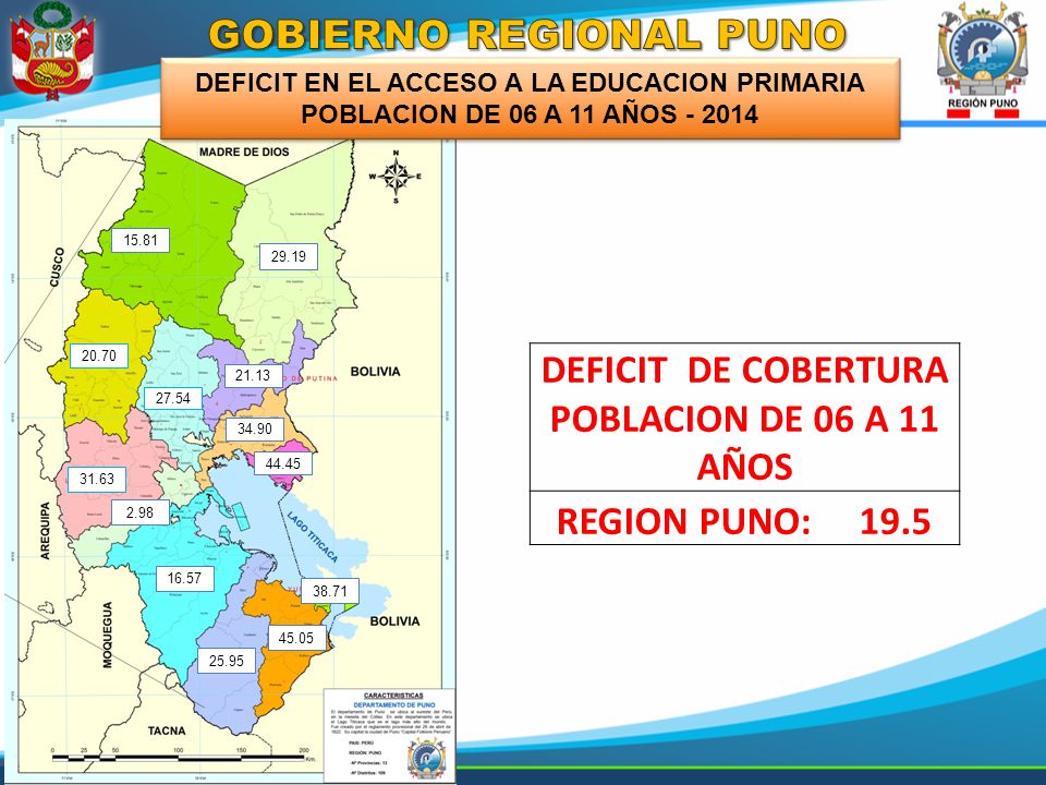 GOBIERNO REGIONAL PUNO DEFICIT DE COBERTURA POBLACION DE 06 A 11 AÑOS