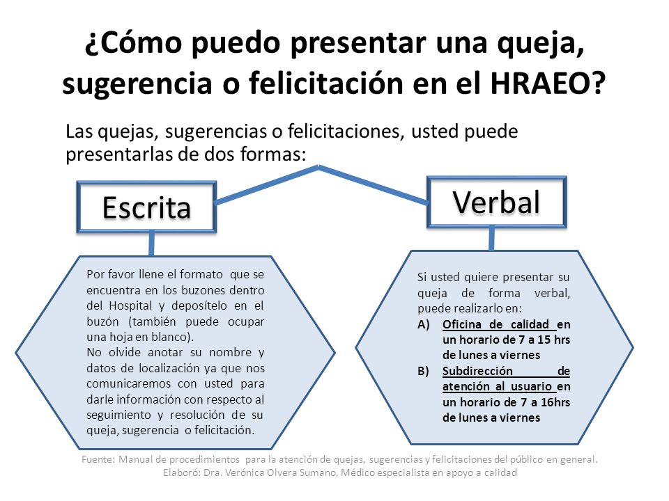 ¿Cómo puedo presentar una queja, sugerencia o felicitación en el HRAEO