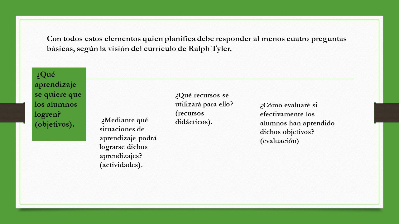 Con todos estos elementos quien planifica debe responder al menos cuatro preguntas básicas, según la visión del currículo de Ralph Tyler.