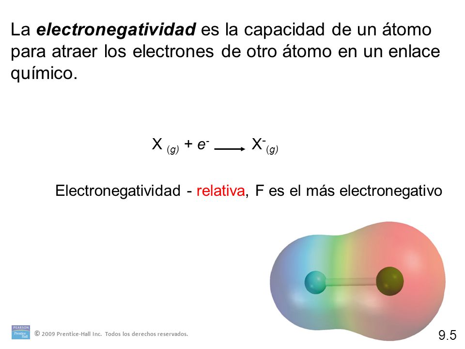La electronegatividad es la capacidad de un átomo para atraer los electrones de otro átomo en un enlace químico.