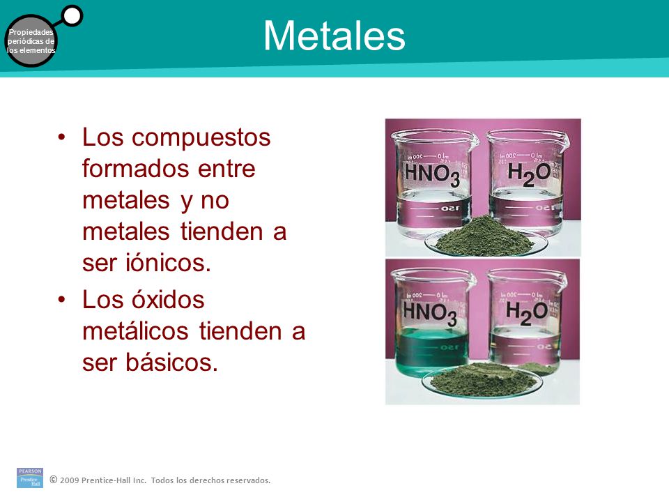 Metales Los compuestos formados entre metales y no metales tienden a ser iónicos.