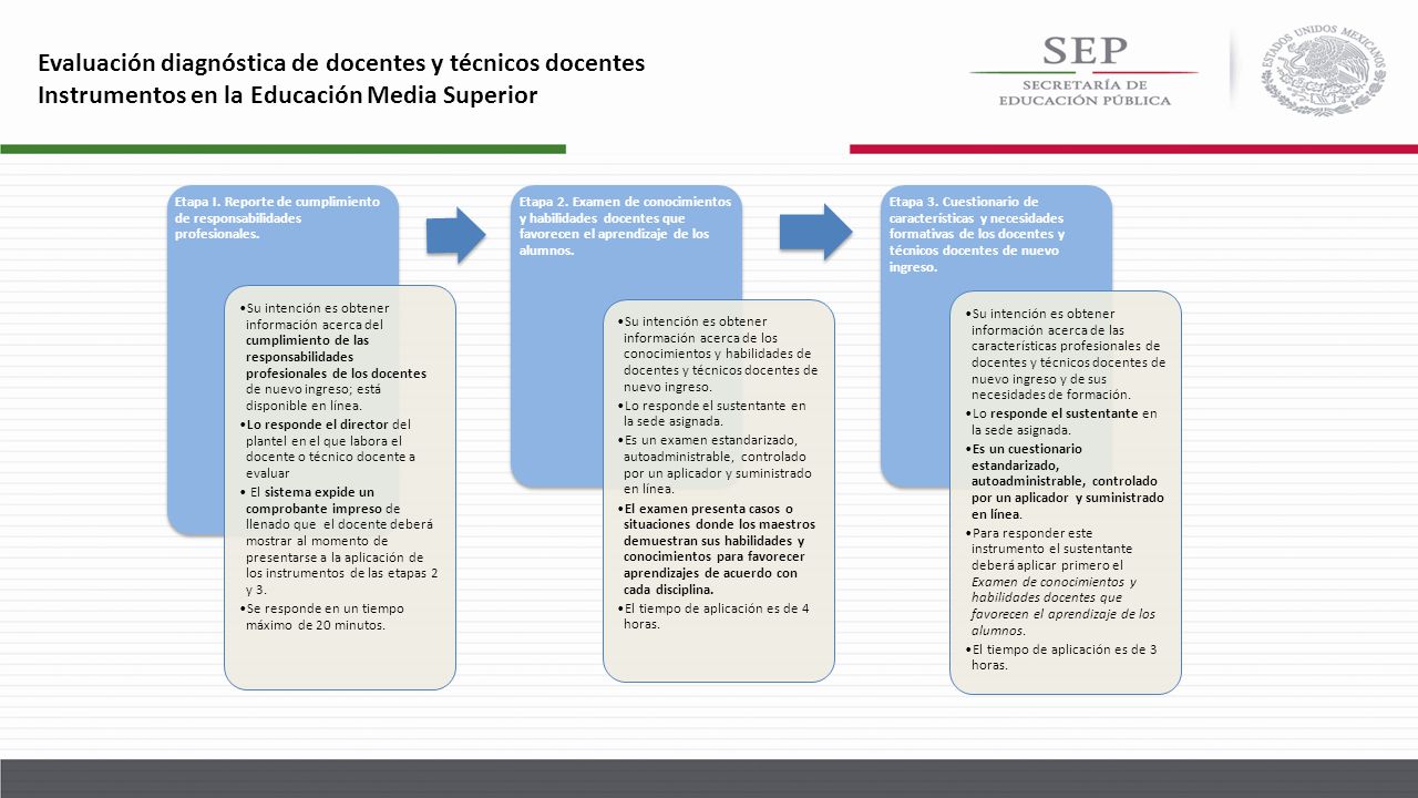 Evaluación diagnóstica de docentes y técnicos docentes Instrumentos en la Educación Media Superior