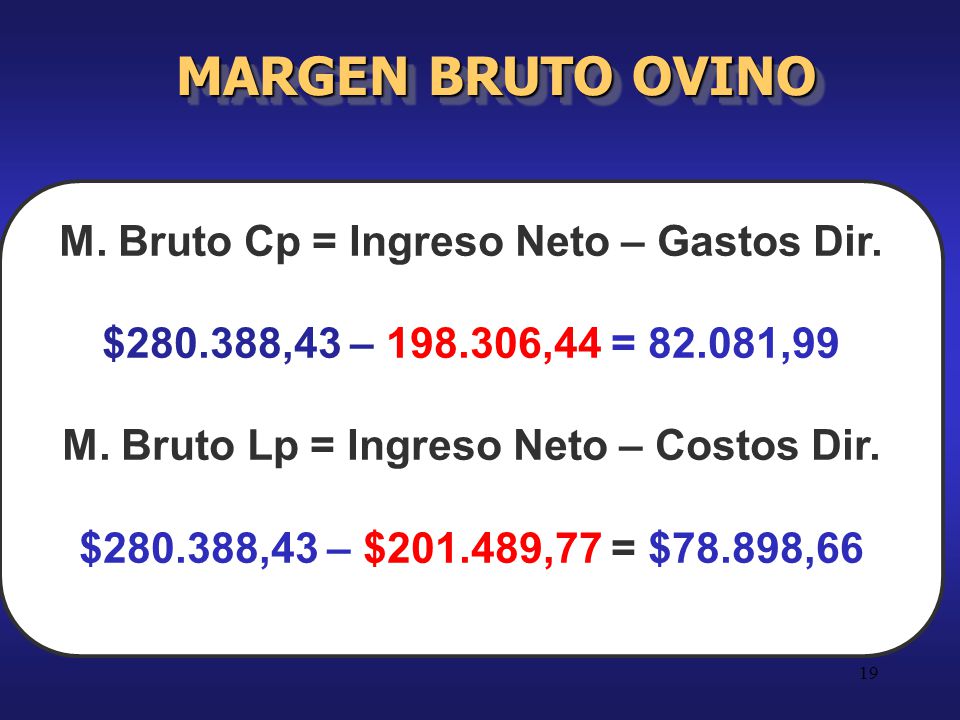 MARGEN BRUTO OVINO M. Bruto Cp = Ingreso Neto – Gastos Dir.