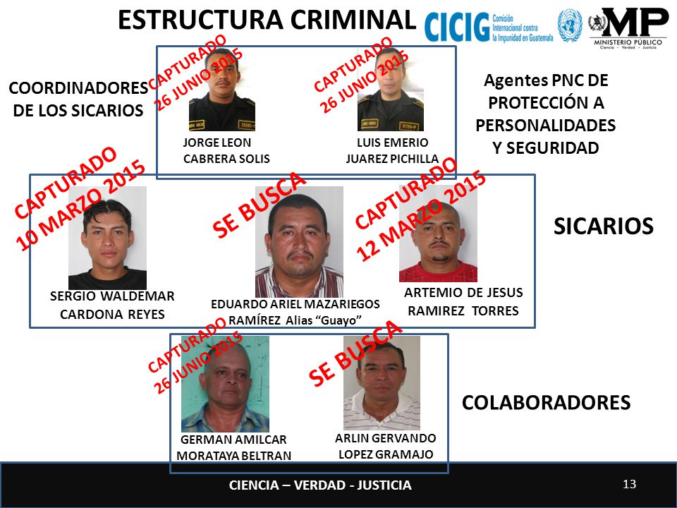 ESTRUCTURA CRIMINAL SE BUSCA SICARIOS SE BUSCA CAPTURADO 10 MARZO 2015