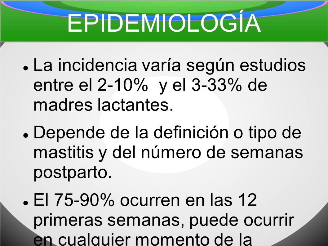 EPIDEMIOLOGÍA La incidencia varía según estudios entre el 2-10% y el 3-33% de madres lactantes.