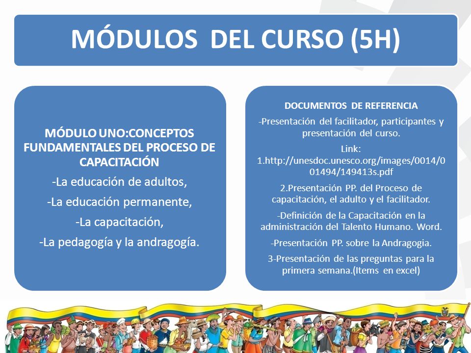 MÓDULOS DEL CURSO (5H) MÓDULO UNO:CONCEPTOS FUNDAMENTALES DEL PROCESO DE CAPACITACIÓN. -La educación de adultos,