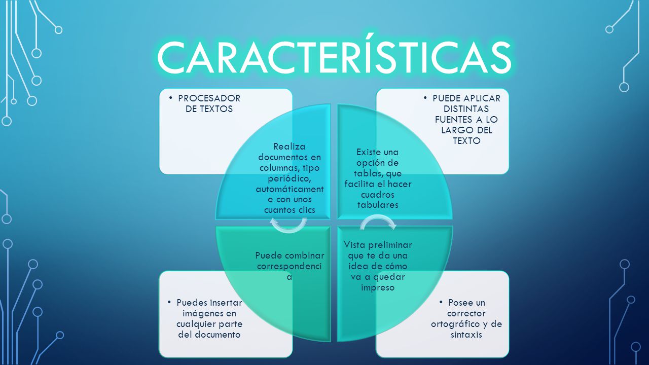 CARACTERÍSTICAS Posee un corrector ortográfico y de sintaxis