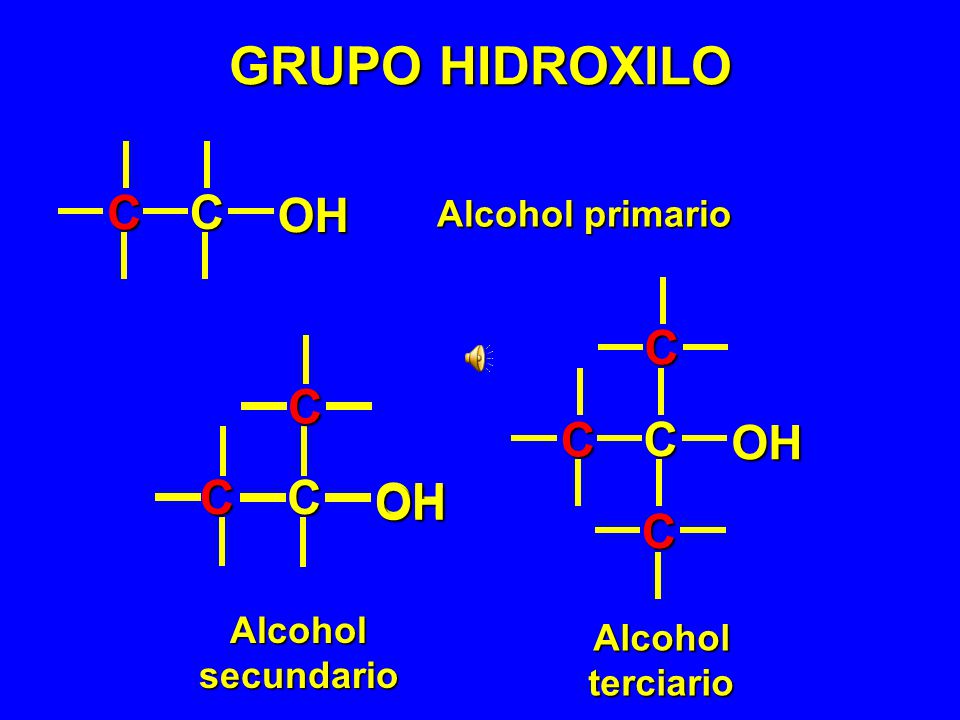 GRUPO HIDROXILO C OH C OH C OH Alcohol primario Alcohol secundario