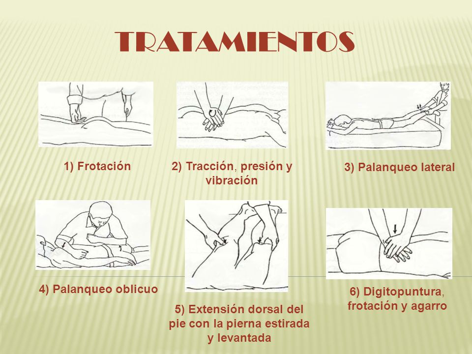 5) Extensión dorsal del pie con la pierna estirada y levantada