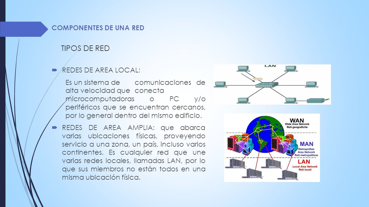 TIPOS DE RED COMPONENTES DE UNA RED REDES DE AREA LOCAL: