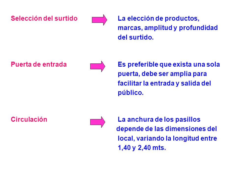 Selección del surtido. La elección de productos,