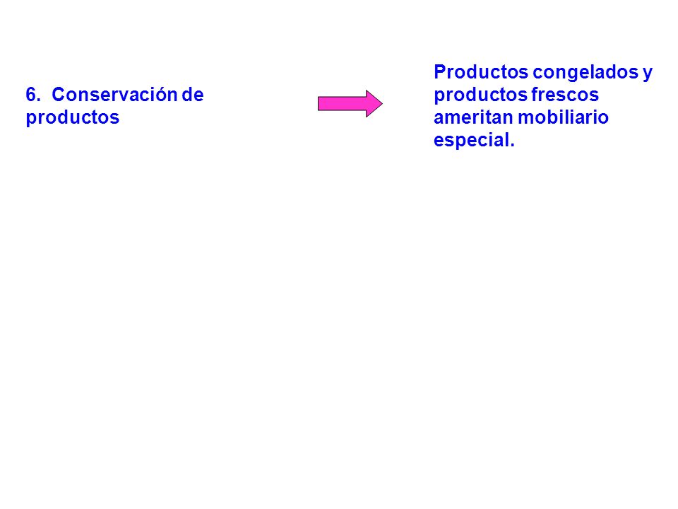6. Conservación de productos