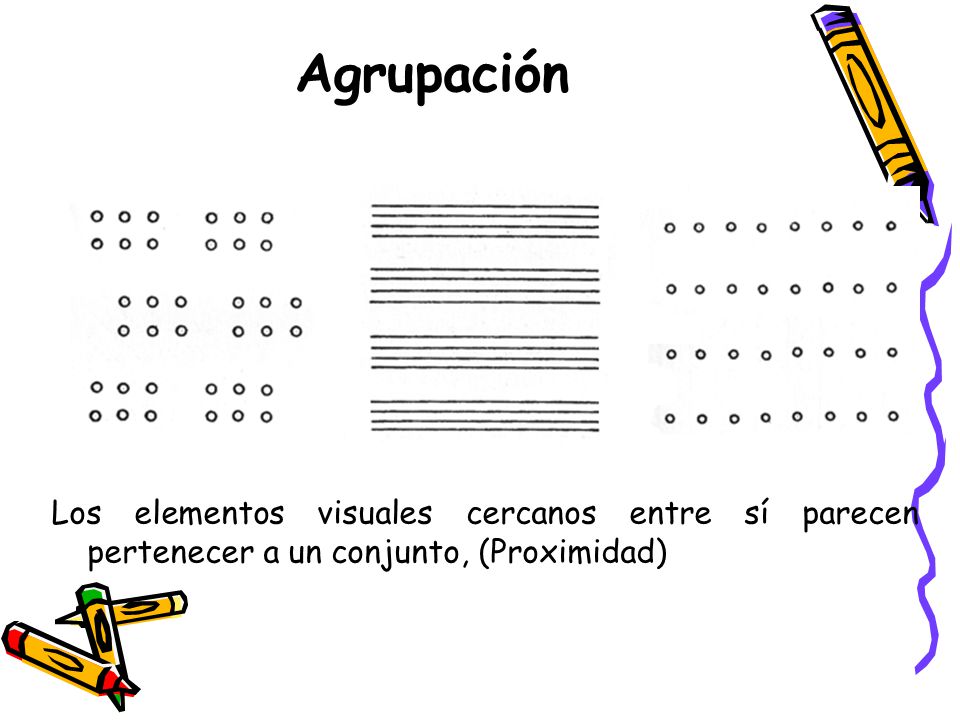 Agrupación Los elementos visuales cercanos entre sí parecen pertenecer a un conjunto, (Proximidad)