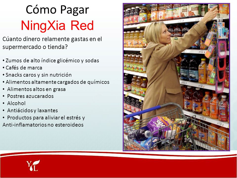 Cómo Pagar NingXia Red Cúanto dinero relamente gastas en el supermercado o tienda Zumos de alto índice glicémico y sodas.