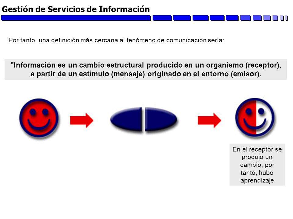 En el receptor se produjo un cambio, por tanto, hubo aprendizaje