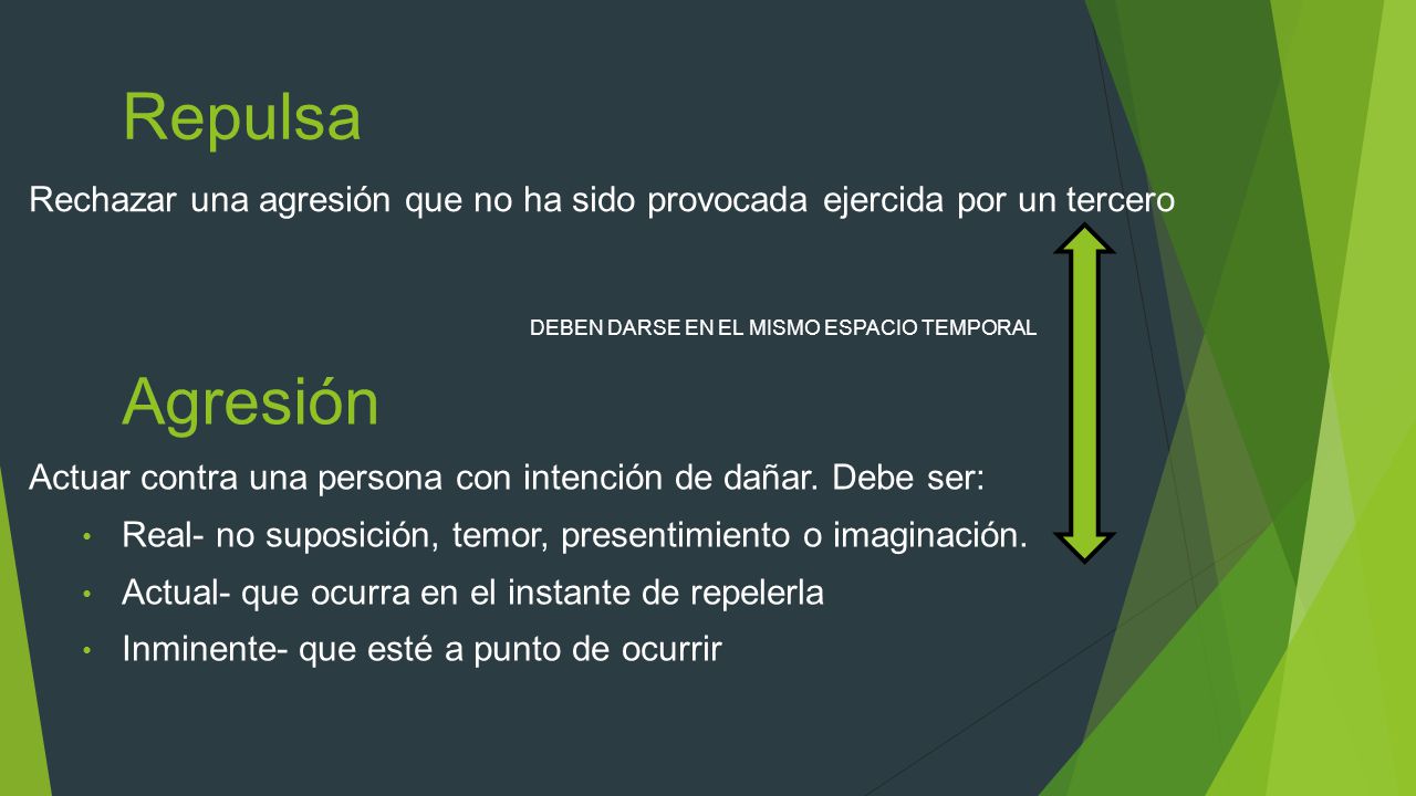 Repulsa Rechazar una agresión que no ha sido provocada ejercida por un tercero. DEBEN DARSE EN EL MISMO ESPACIO TEMPORAL.