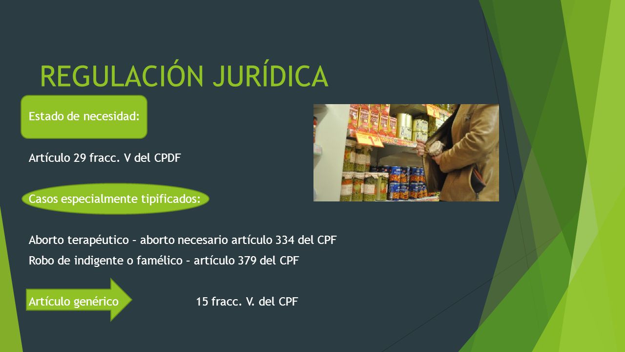 REGULACIÓN JURÍDICA Estado de necesidad: Artículo 29 fracc. V del CPDF