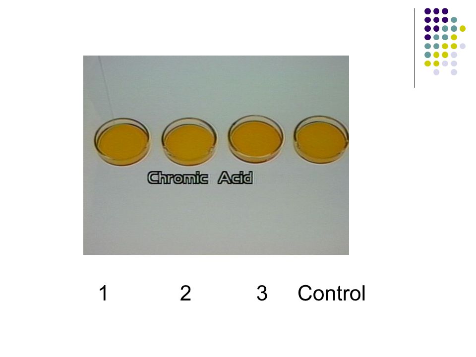 1 2 3 Control